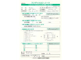 ヴェゼル 1.5 ハイブリッド Z 