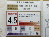 IS 300h Fスポーツ