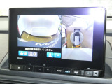 マルチビューカメラ