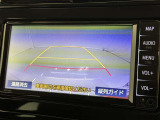 バックモニター付なので後退時に後方が見えるので安心。 車は構造上、死角がたくさんなので万が一を考えると必須ですね。 あくまで補助の為の装備、バックは目視で確認する事が重要ですよ。