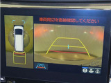 パノラミックビューモニター
