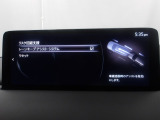 ハンドル操作をアシストすることにより車線からの逸脱回避を支援します。