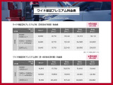 安心して愛車に乗れる『ワイド保証』 安心2:1ヶ月または1000km走行時に嬉しい点検付だから、ドライブも安心&快適!