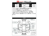 出庫時の車両状態シートです。写真に写りきらない凹み等を確認できます。