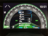 車両情報や燃費データを見やすく表示。