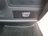 HDMI端子