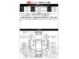 出庫時の車両状態シートです。写真に写りきらない凹み等を確認できます。