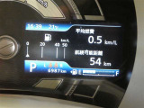 写真撮影時の走行距離です、ご確認ください。ここからは、あなたの新しい思い出を刻んでください♪