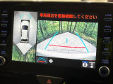 【パノラミックビューモニター】専用のカメラにより、上から見下ろしたような視点で360度クルマの周囲を確認することができます☆死角部分も確認しやすく、狭い場所での切り返しや駐車もスムーズに行えます。
