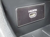 HDMI入力端子。
