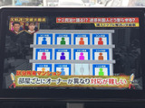 停車中には、TV番組や映像コンテンツを楽しめます。長距離移動も退屈知らずで、リラックスした時間を過ごせます。