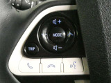当社の在庫車をご覧頂きまして誠に有難う御座います♪無料お見積もりメールも随時お待ちしております!