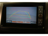 バックガイドモニターで後方の確認が出来て安心です。