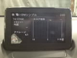 i-DM(インテリジェント・ドライブ・マスター)は運転操作の無駄を抑えたスムーズな運転をサポートし、快適なドライブや燃料消費を抑える事にも役立つアイテムです。