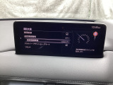 車や障害物だけでなく人も検知し、ブレーキを自動制御して衝突回避をサポートしてくれるアドバンスト・スマート・シティ・ブレーキ・サポートを装備!