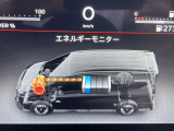 エネルギーモニター表示.。