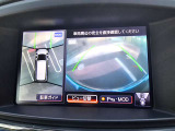 アラウンドビューモニター。上空から見下ろしているような映像で、スムースな駐車をサポートします。