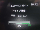 メーター内インフォメーション