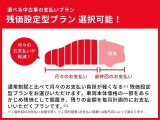 トヨタで販売する中古車は1年間走行距離無制限の保証付!有償で最長3年間まで延長できます!