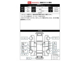 出庫時の車両状態シートです。写真に写りきらない凹み等を確認できます。