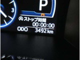 写真撮影時の走行距離。