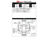 出庫時の車両状態シートです。写真に写りきらない凹み等を確認できます。