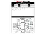 出庫時の車両状態シートです。写真に写りきらない凹み等を確認できます。