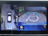 空から見下ろすような視点で、スム-スな駐車と安全確認をサポ-ト。MOD(移動物 検知)機能付インテリジェント アラウンドビュ-モニタ-。お問い合わせは03-5672-1023へ