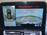パノラミックビューモニター
