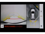 全周囲、バックカメラの画像です。