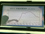 停車中にテレビや動画を楽しめる機能。休憩時間など、リラックスした時間を過ごせる便利な装備です。※走行中の視聴は安全のためお控えください。