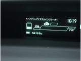 写真撮影時の走行距離。