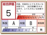 GR86 2.4 RZ 