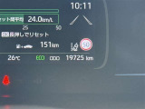 【オドメーター】実走行距離をご確認ください(店舗間の移動などにより、少し増えることがございます。)