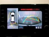 パノラミックビューモニター