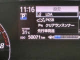 ODOメーターです。新車からの走行距離になります。
