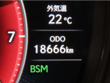 LS 500 Iパッケージ 