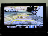 バックカメラの画像です。ガイドラインがスムースな車庫入れをサポートいたします!車庫入れの安心感がアップしますね☆