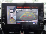 全方位モニター