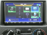 NV200バネットバン 1.6 GX 