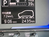 走行距離3000キロ以下!たくさん走って燃費をどんどん良くしちゃいましょう^^