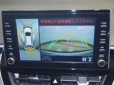 パノラミックビューモニター