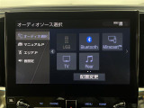 ◆【お問い合わせください】写真の内容に関してやおクルマ購入までの流れなどご不明点、ご質問等がございましたらお気軽にガリバー店舗までお問い合わせください。