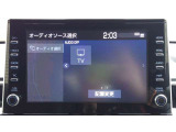 オプションのTVも装備してます。