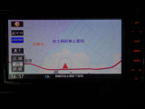 【ナビ地図バージョン情報】最新の情報等、詳しくはお問い合わせくださいませ。