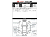 出庫時の車両状態シートです。写真に写りきらない凹み等を確認できます。