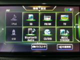 【オーディオ】オーディオソースは様々なメディアに対応しております。是非お使いのメディアでご使用できるかお試しください。