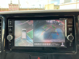 アラウンドビューモニター