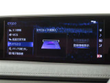 ETCの履歴などが画面で確認できます。