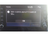 ディスプレイオーディオになります。